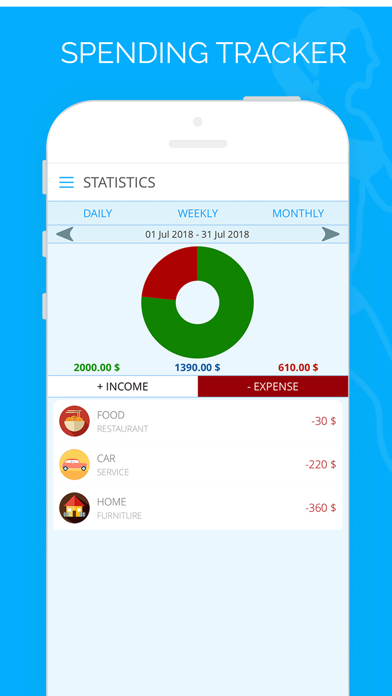 Spending Tracker - My Budget screenshot 2