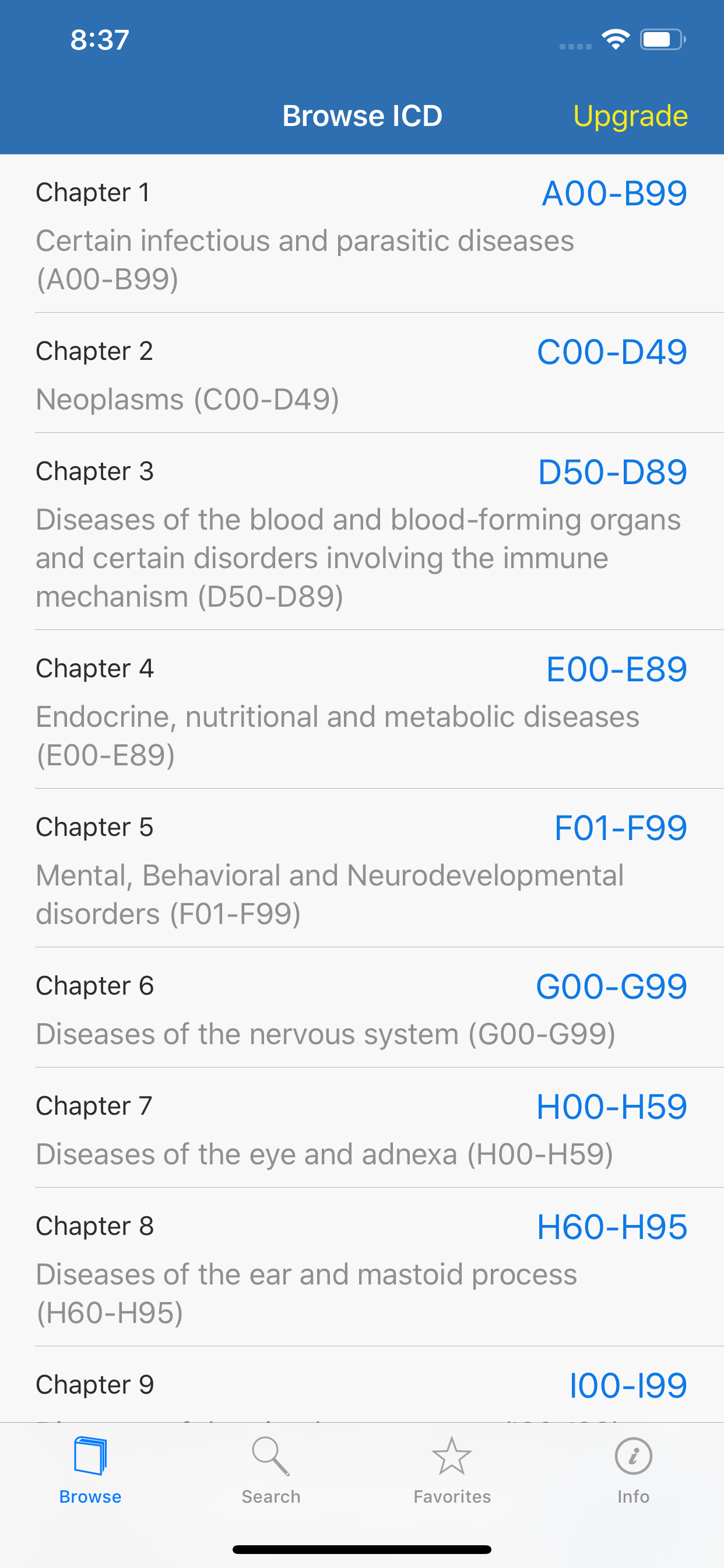 ICD 10 Medical Codes