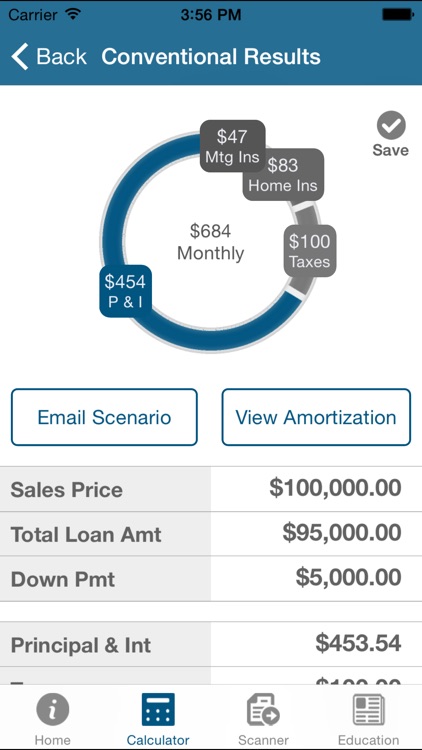 NAF Mortgage Calculator