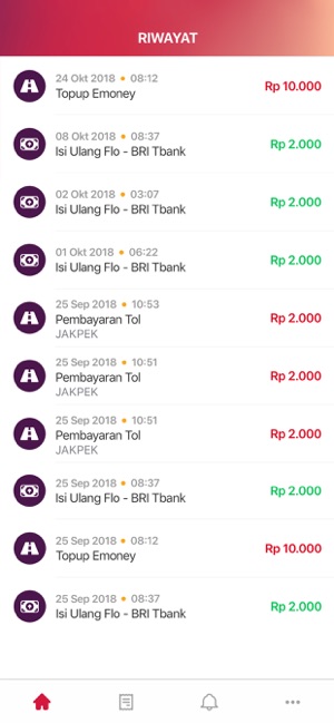 FLO(圖4)-速報App