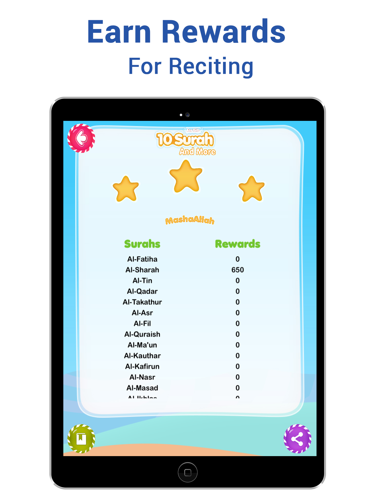 10 Surahs for Kids Word by Word Translation