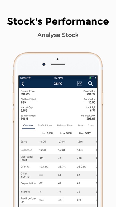 Stock Screener NSE/BSE Market screenshot 4