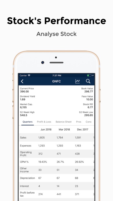 Stock Screener NSE/BSE screenshot 4