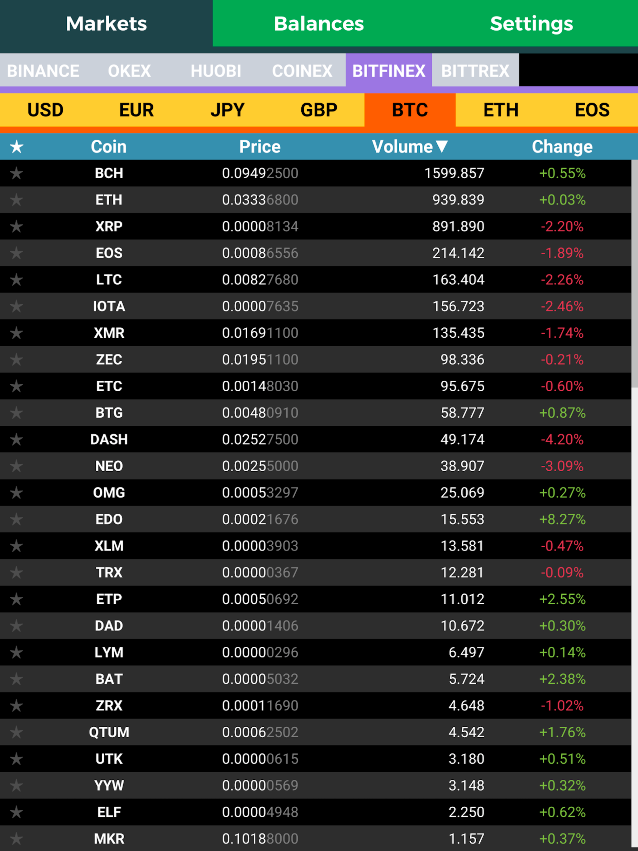 CoinNow for Cryptocurrency screenshot 15