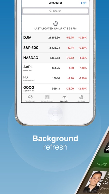 TheStreet – Investing and Financial News