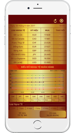 Currency MHC(圖2)-速報App