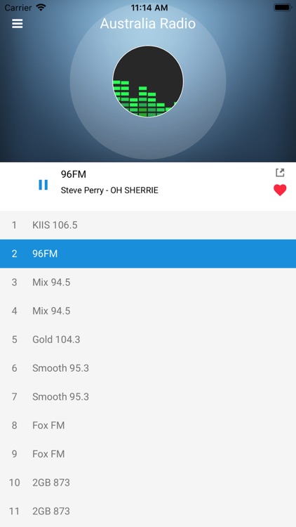 Australia Radio: Australian FM