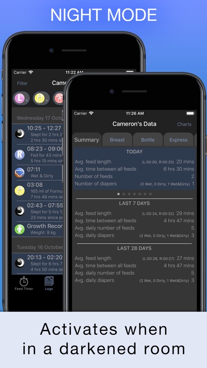 Baby Feed Timer, breastfeeding screenshot-5