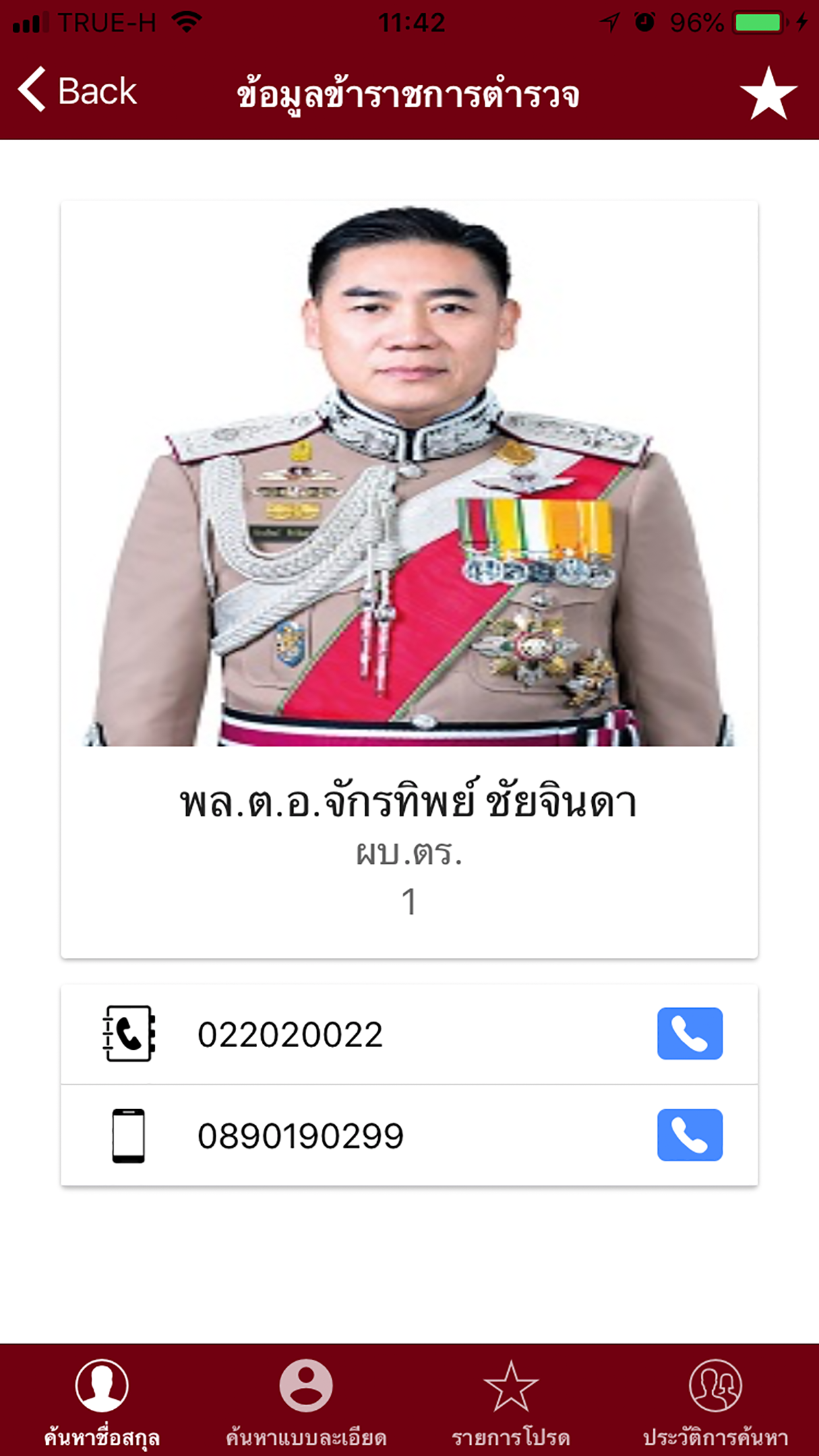 Smart Thai Police