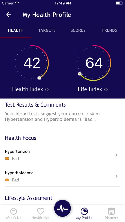 MSIG Wellness