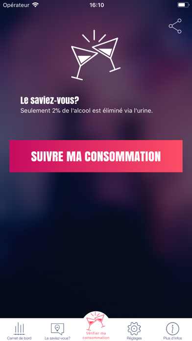 Screenshot #1 pour Wise Drinking by Pernod Ricard