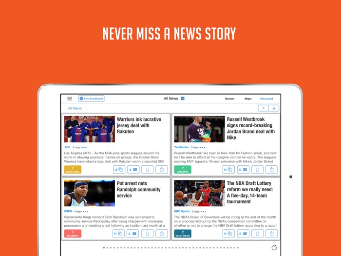 US Basketball News  Scores