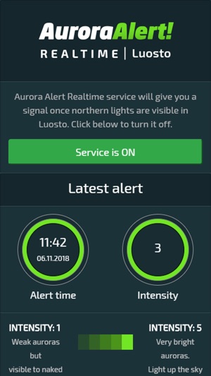 Aurora Alert - Luosto