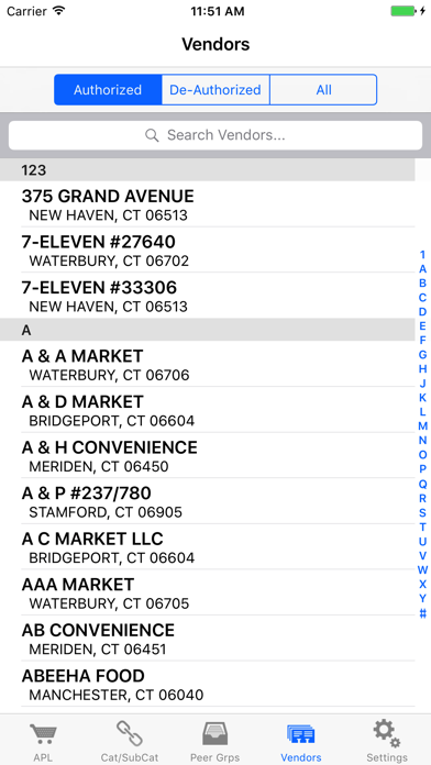 How to cancel & delete APL Central - Puerto Rico from iphone & ipad 4