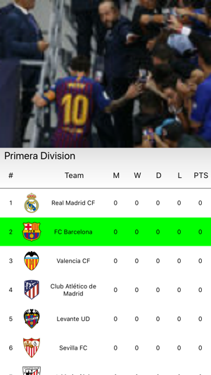 Força Barça(圖4)-速報App