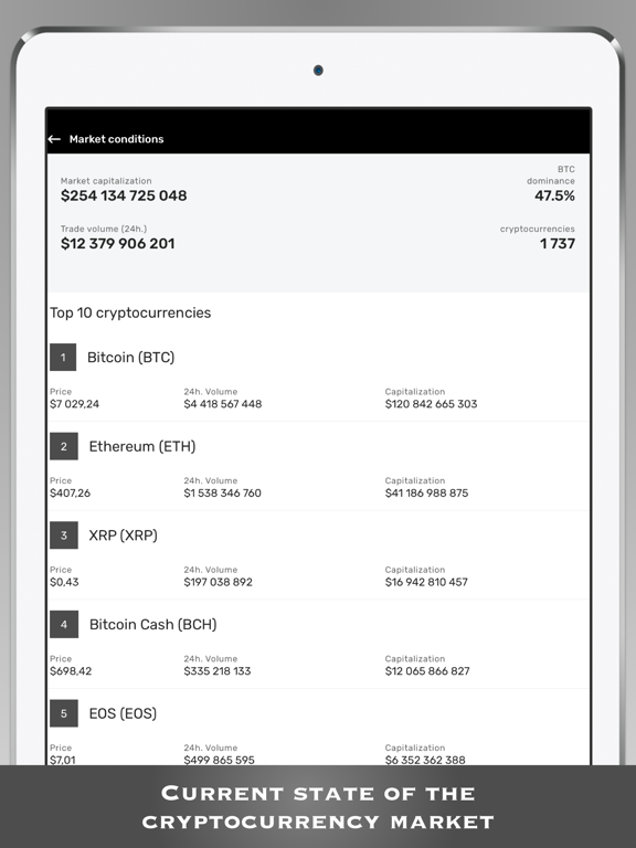 Screenshot #6 pour BitHelper