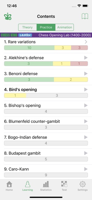 Chess Openings by Example: Alekhine Defense on Apple Books