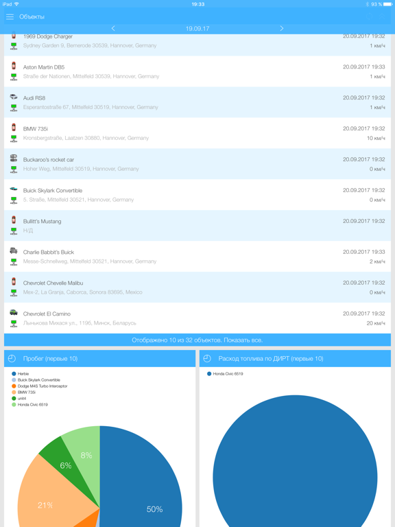 Screenshot #5 pour Dashboard for Wialon