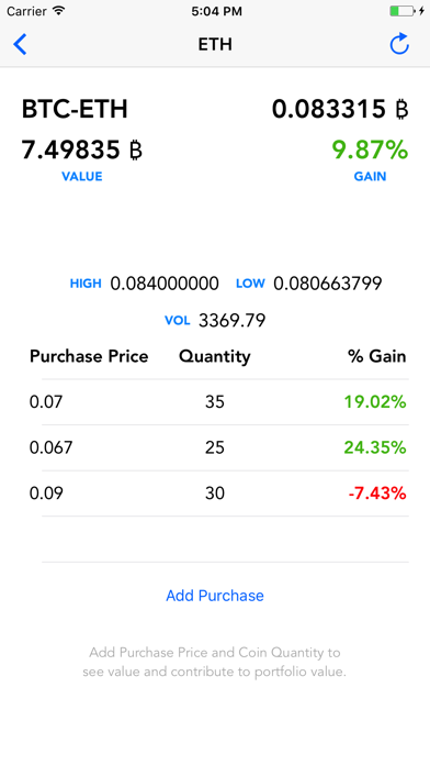 AltCoin Screenshot