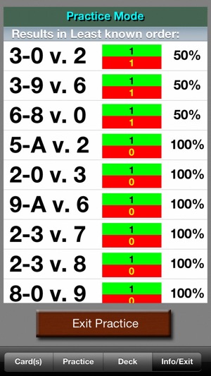 BlackJack Teacher Pro (21 Pro)(圖5)-速報App