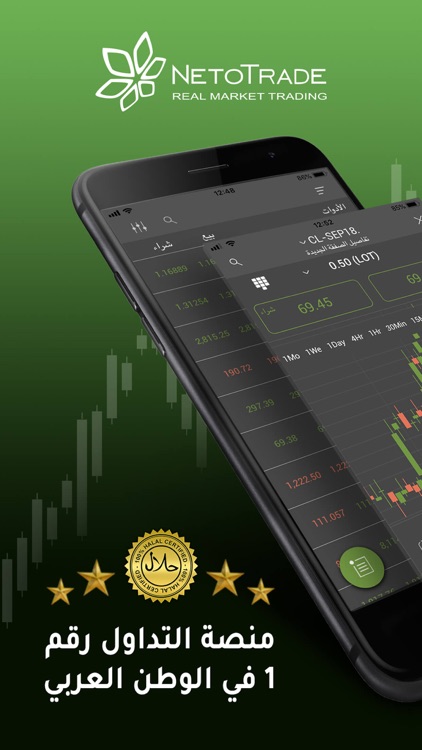 Netotrade  لتداول العملات وأسه
