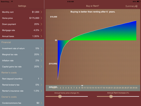 Buy or Rent? screenshot 2