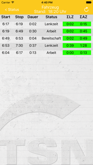 TSN Dispotool(圖3)-速報App