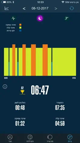 Game screenshot GINI Fit apk