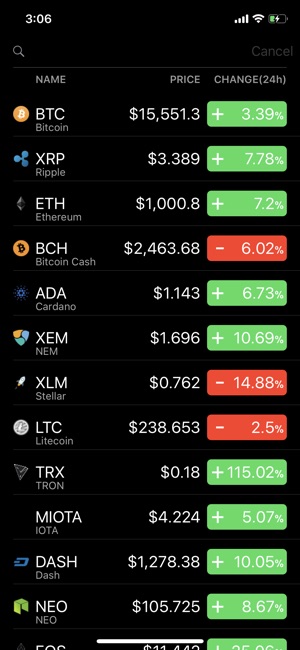Coinstastic - Coin Chart(圖1)-速報App