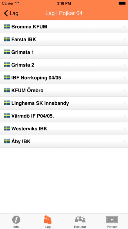 Norrköping Innebandycup