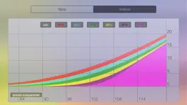 opciones - calculadora iphone capturas de pantalla 3