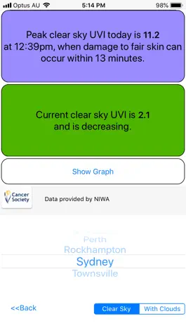 Game screenshot uv2Day apk