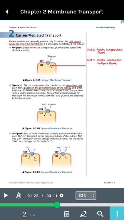 Becker USMLE GuideMD and QMD