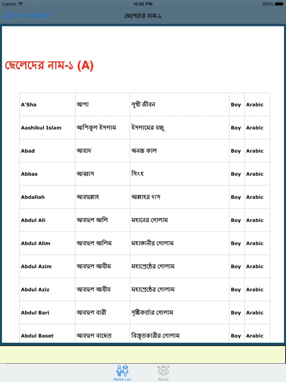 Screenshot #6 pour Muslim Baby Name With Meaning
