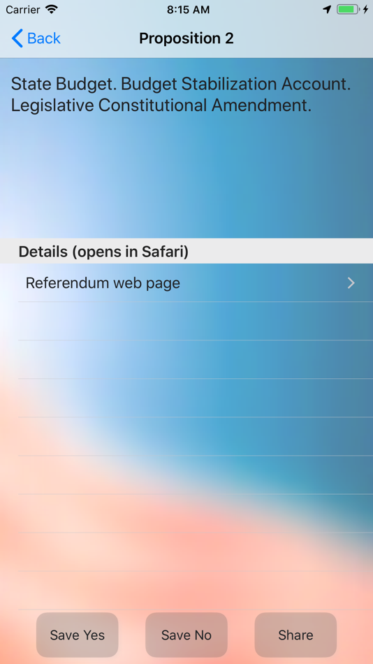 #4. Voter Info (iOS) 由: Edgar Rivera Garza
