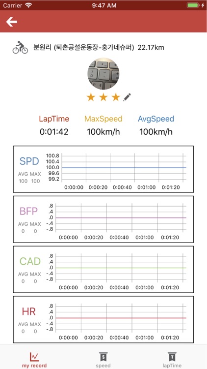 Bitelli screenshot-3