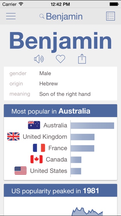 Baby Names by Nametrix Premium screenshot-0