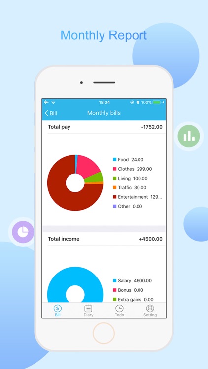 Money Tracker+