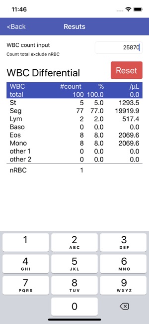 WBC Counter(圖4)-速報App