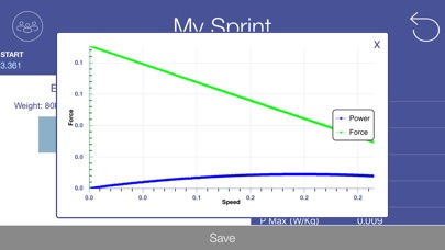 My Sprint screenshot1