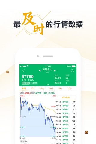 集金智投-期货行情资讯软件 screenshot 3