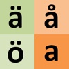 Finnish alphabet (aakkoset)