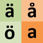 Finnish alphabet (aakkoset)