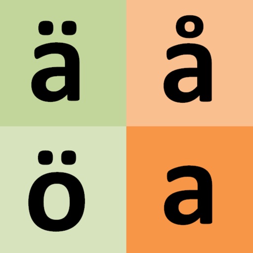 Finnish alphabet (aakkoset)