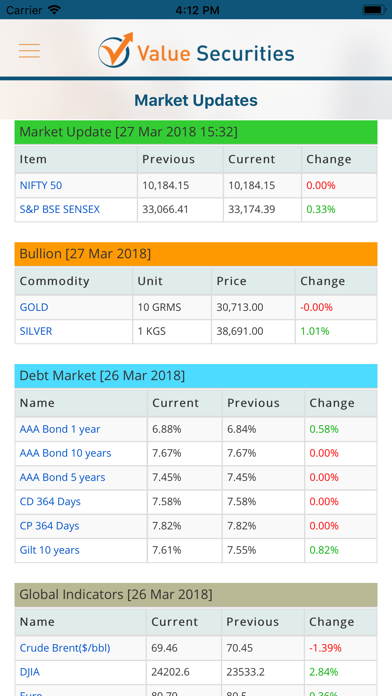 Value Securities screenshot 4