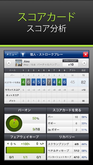 Mobitee GPSゴルフ距離計スコアー... screenshot1