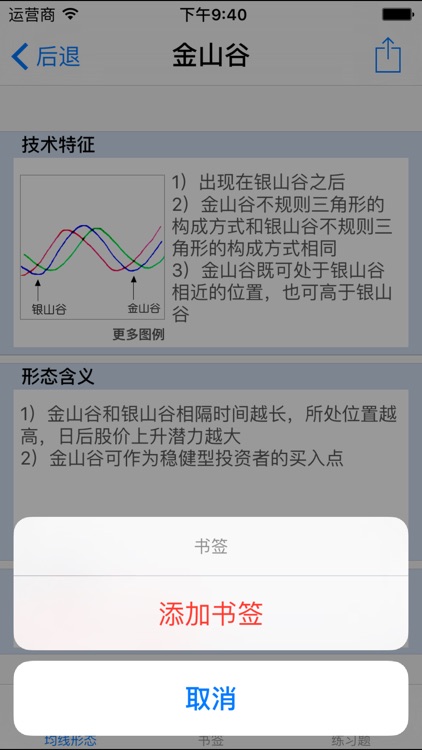 均线制胜