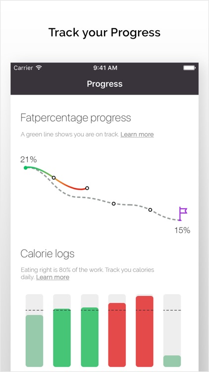 Fitway Workouts & Meal Plans screenshot-3