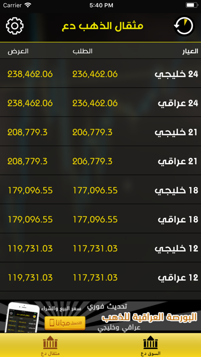 Screenshot #1 pour البورصة العراقية للذهب