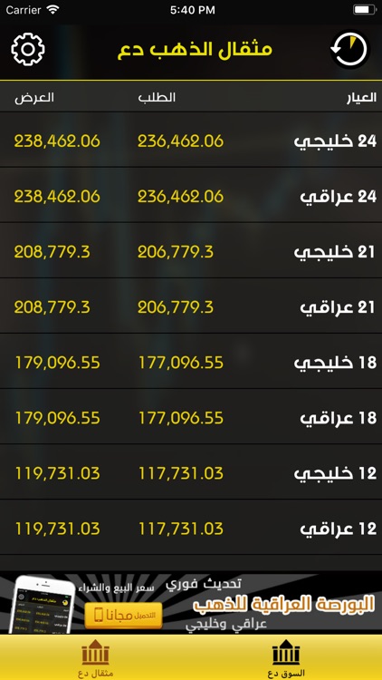 البورصة العراقية للذهب